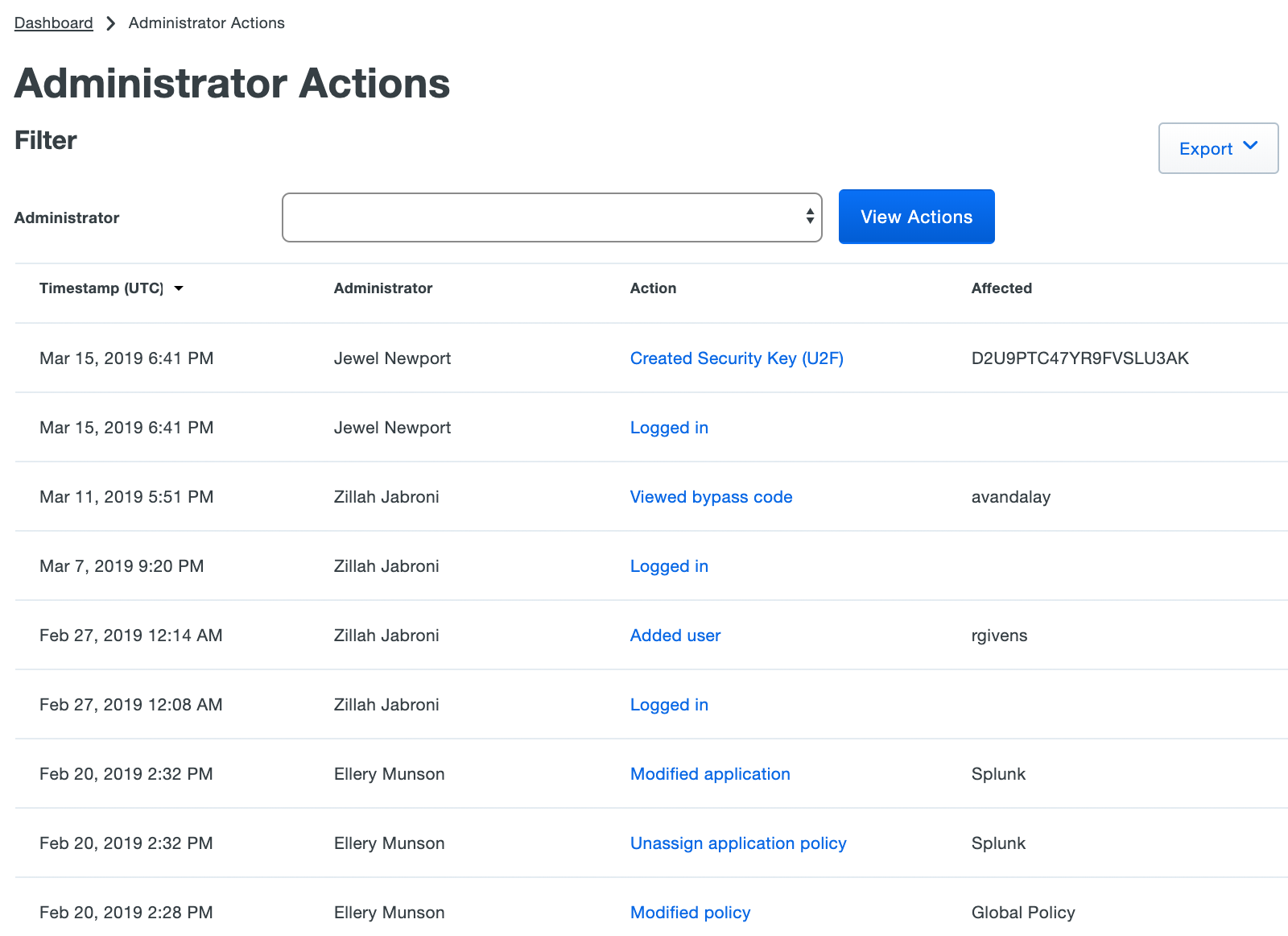 Administrator Actions Log