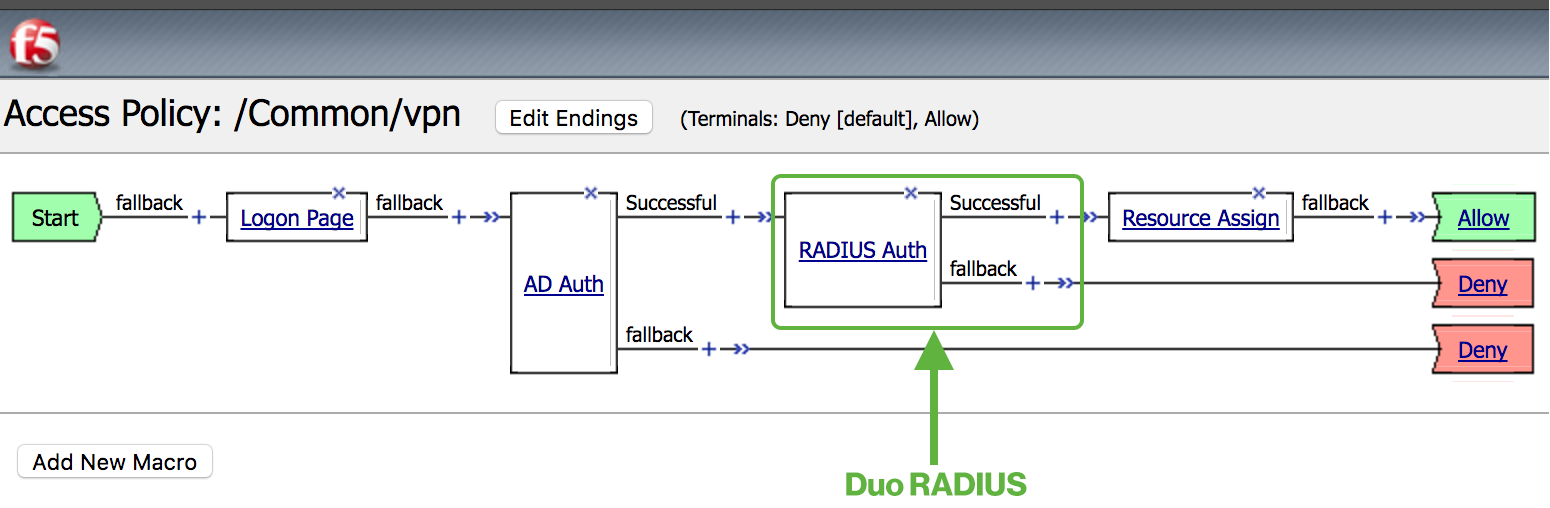 Adding Duo to an Access Policy