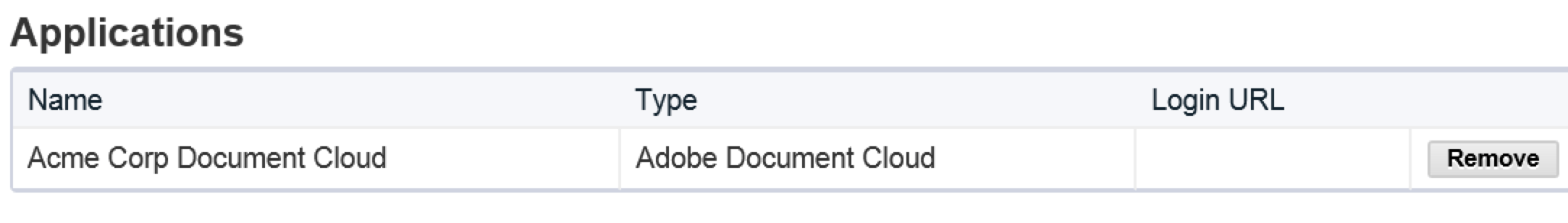 Document Cloud Application Added