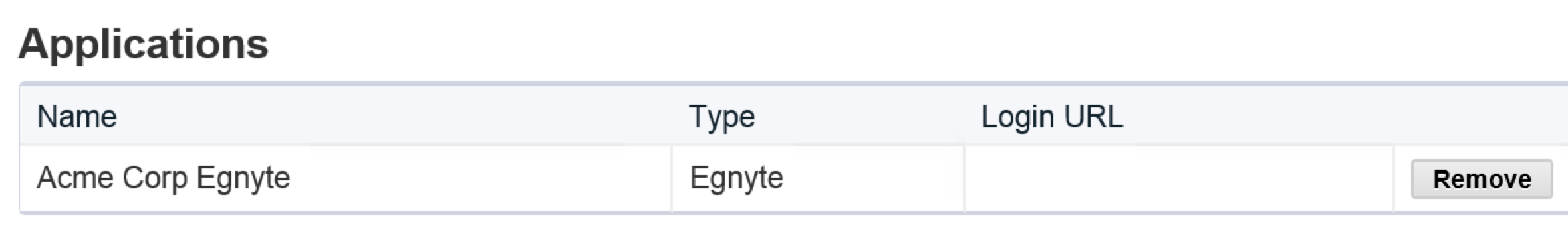 Egnyte Application Added
