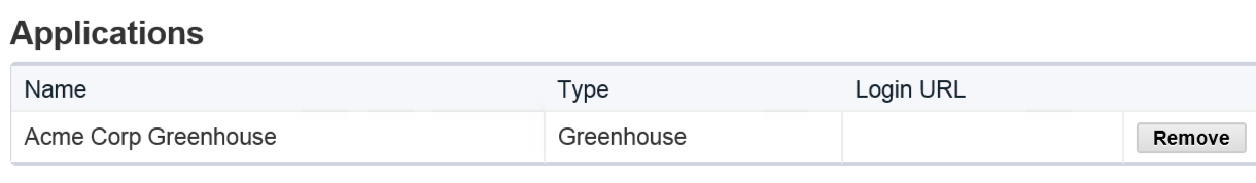 Greenhouse Application Added