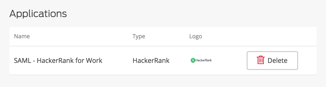 HackerRank for Work Application Added