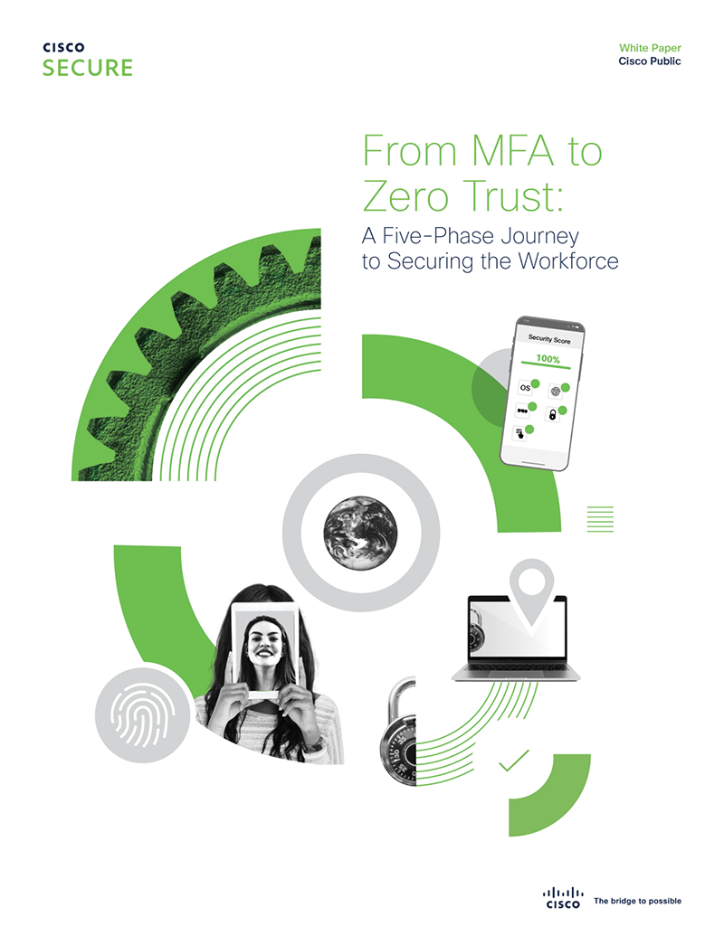 Cover of Cover of the From MFA to Zero Trust white paper: a collage of a phone, laptop, lock & woman holding a portrait over her face. eBook