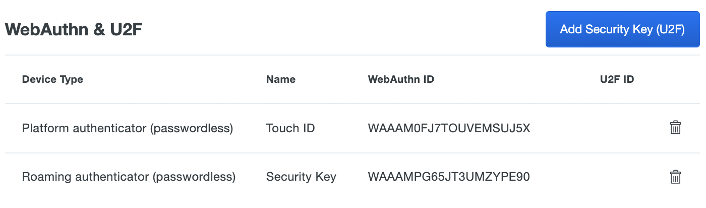 Passwordless Authenticators in the User WebAuthn & U2F Table